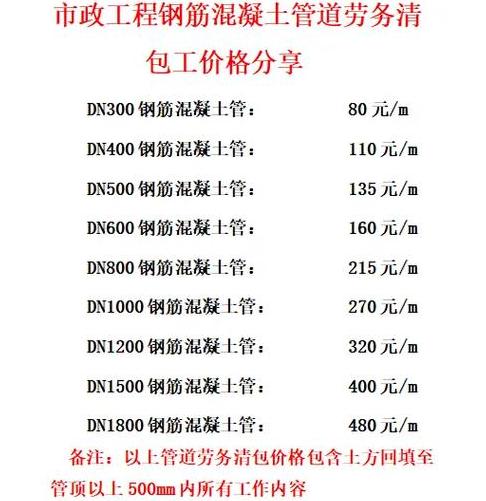 10厘米水泥路和沥青路造价解析