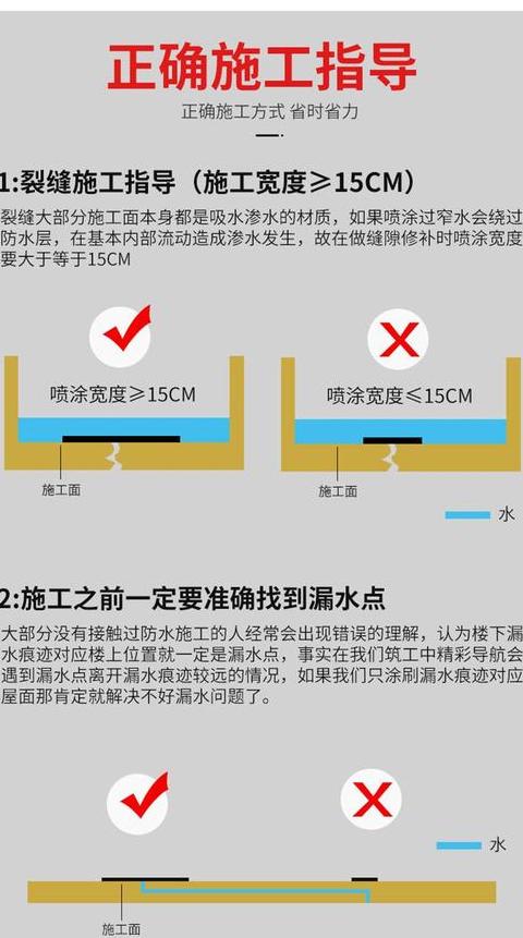 聚氨酯防水厚度标准及偏差解析