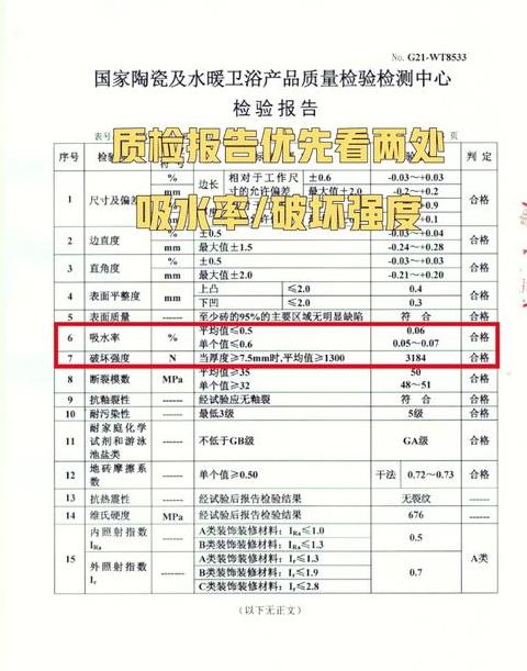 GB/T4100-2015标准附录解析：J、H、A、G详解