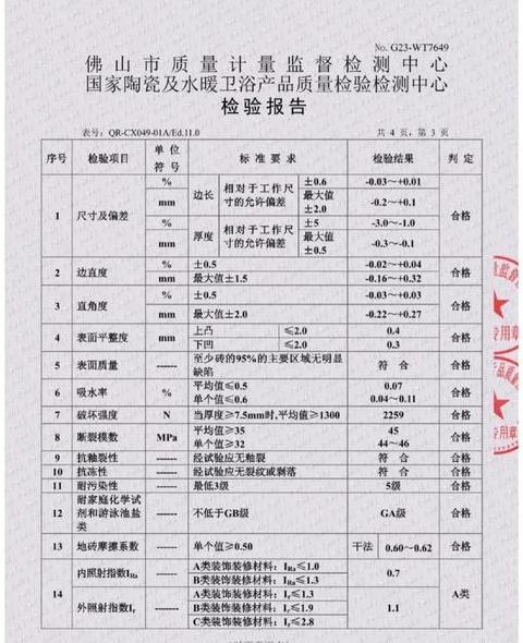 瓷砖质检报告有效期与选购指南