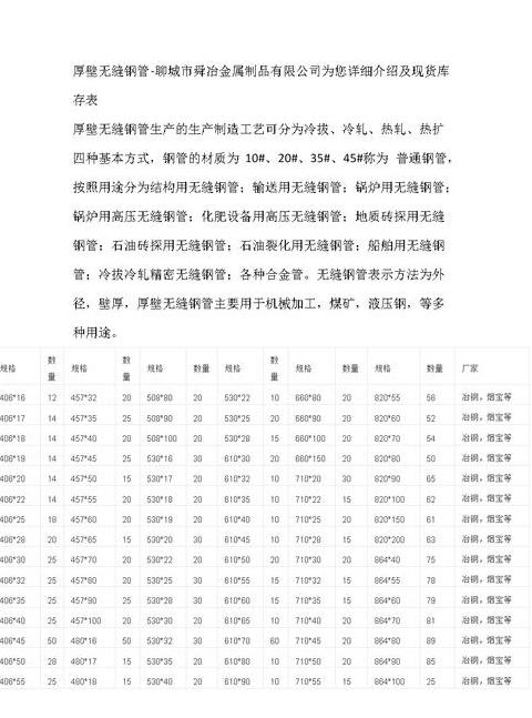 2016年无缝钢管规格与价格一览表