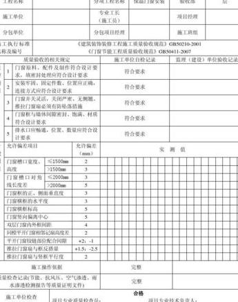 门窗节能检测有哪几项