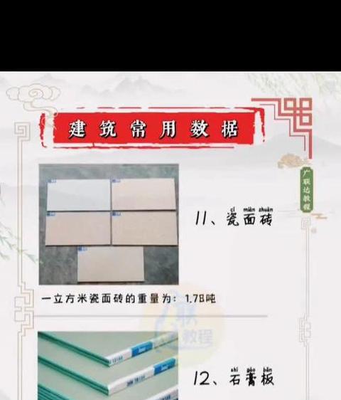 地砖铺设材料计算：水泥与沙子用量解析
