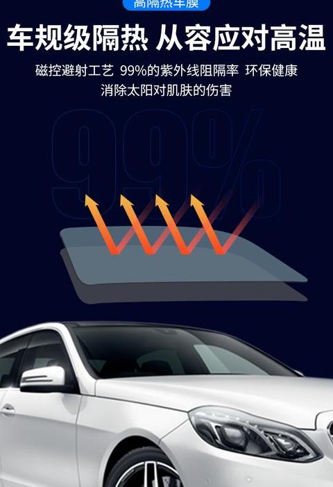 前挡风玻璃贴膜利弊分析，车主必看