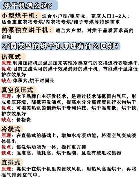 选购小麦干燥机指南：价格与性能解析