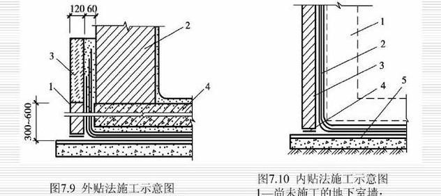 北京立高防水：多基地生产能力见证品牌实力