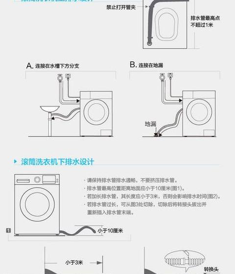 小天鹅洗衣机E31故障排查与工厂模式设置教程