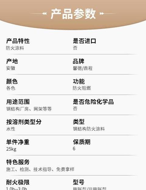 薄厚型防火涂料：原理及性能对比解析