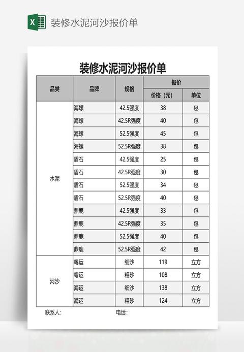 PC425与PO425水泥价格对比及选购指南