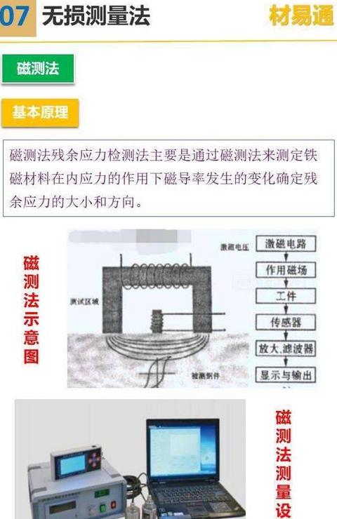焊接残余应力探讨其是否属于一次应力