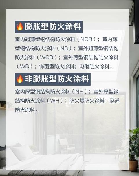 详解防火涂料类型、选购技巧与施工方法