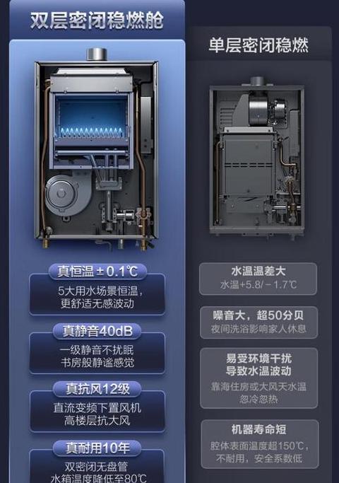 2024年冰箱品牌排行：十大品牌推荐及海尔冰箱性价比解析