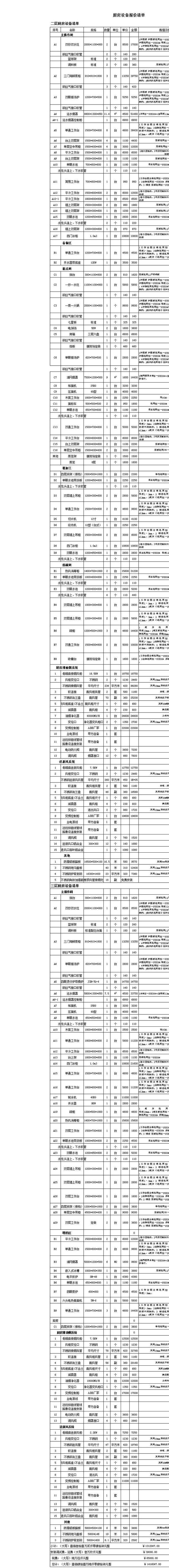 五金店利润分析：揭秘稳定收益与经营策略