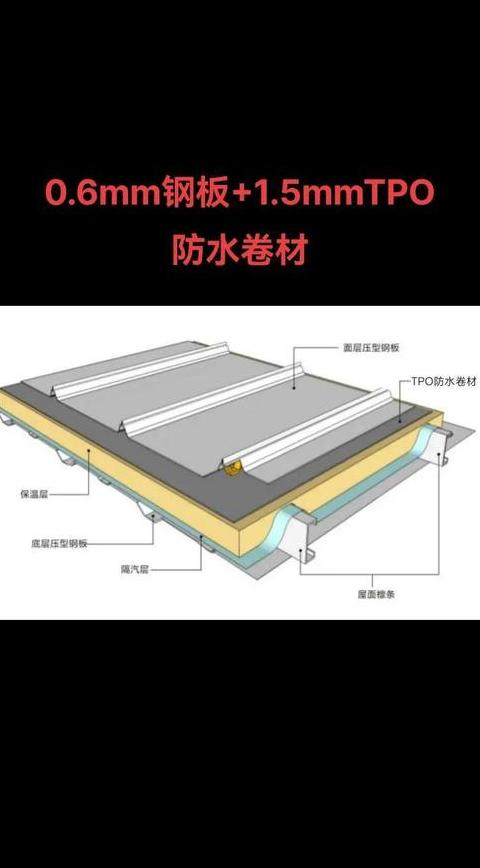 IP69防水等级详解及适用场景