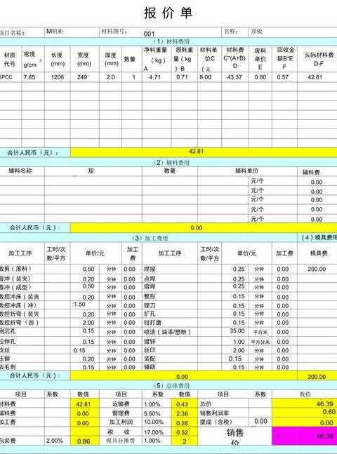 五金冲压件成本核算与报价技巧解析