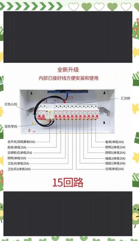 BV6平方线直径详解及常见电线型号区分
