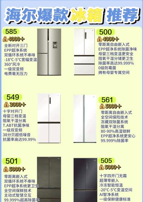 海尔BCD-406WDPD冰箱：实用家选，性价比高