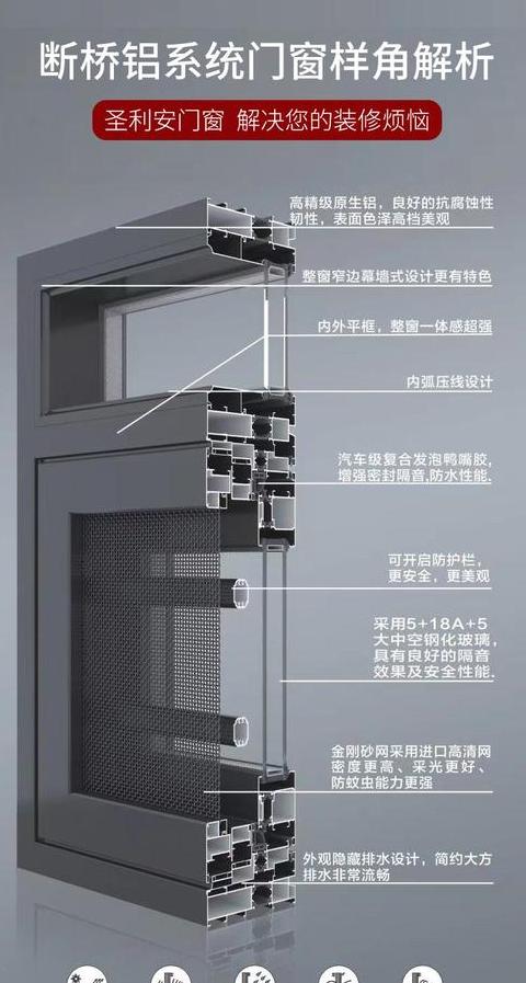 20楼封阳台玻璃厚度选择指南