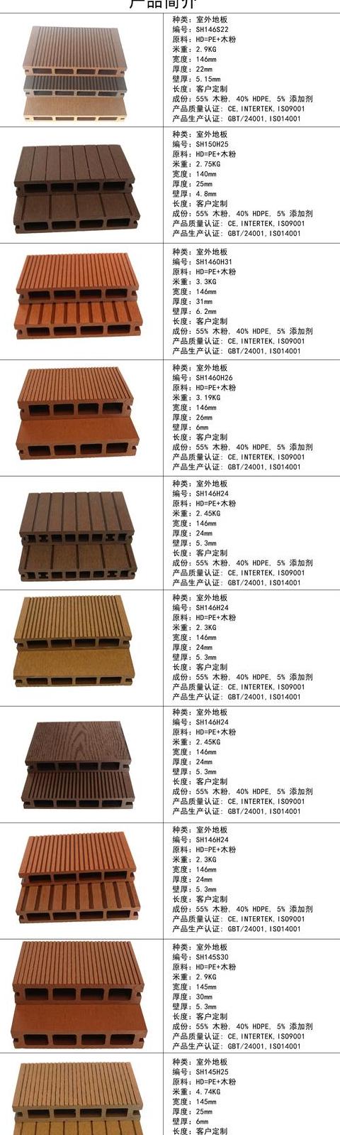 楼房地板承重标准解析：每平方米200公斤，你了解多少？