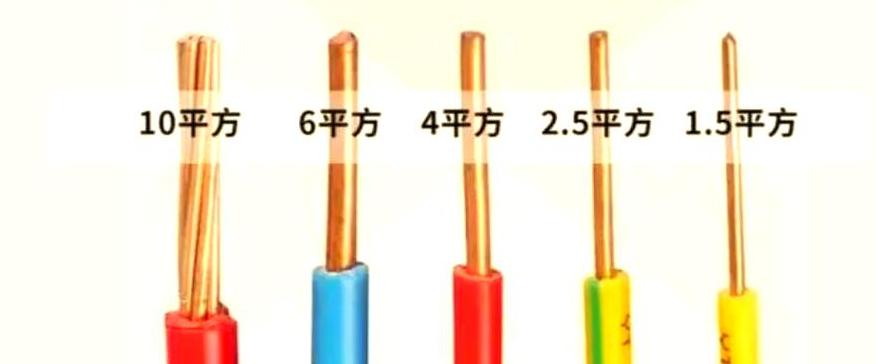 电线截面积与功率承载能力对照指南
