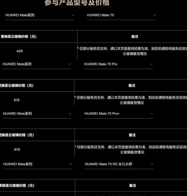 华为换昆仑玻璃服务时长及注意事项
