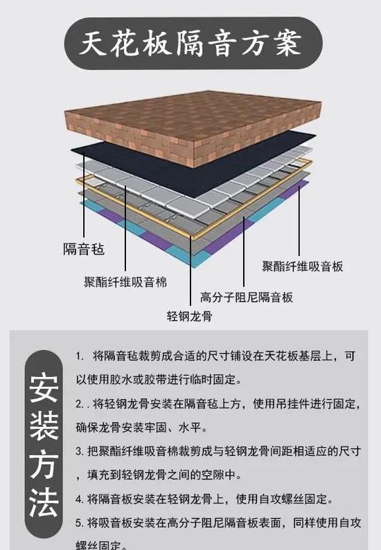 卧室隔音技巧：天花板、墙壁与玻璃隔音全解析