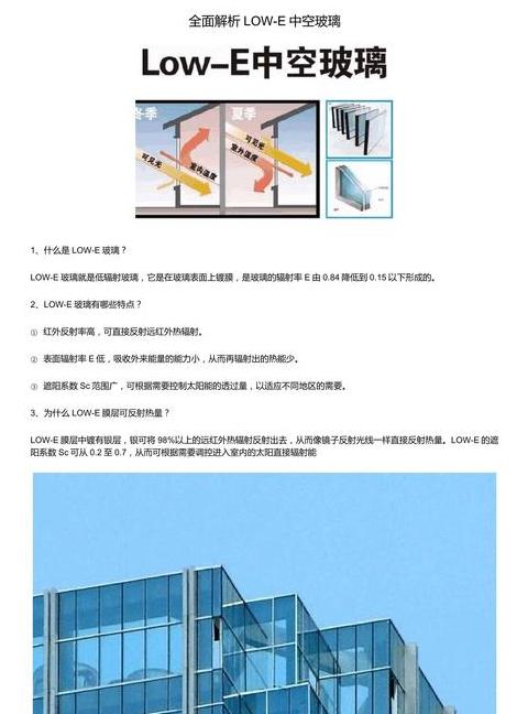 双层中空low-e玻璃参数