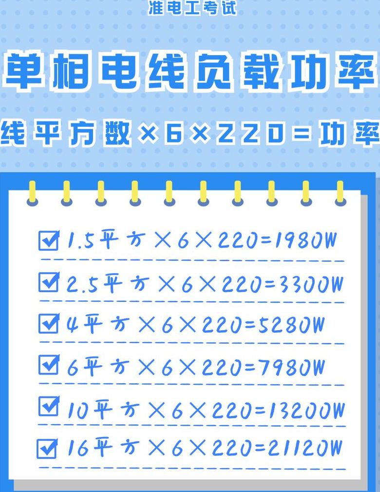 电线平方与功率计算方法详解