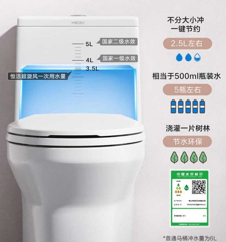 Toto马桶VS恒洁马桶性能对比，帮你选好马桶