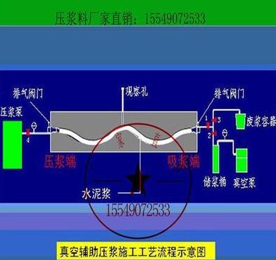 水泥浆体积计算：一吨等于多少立方？