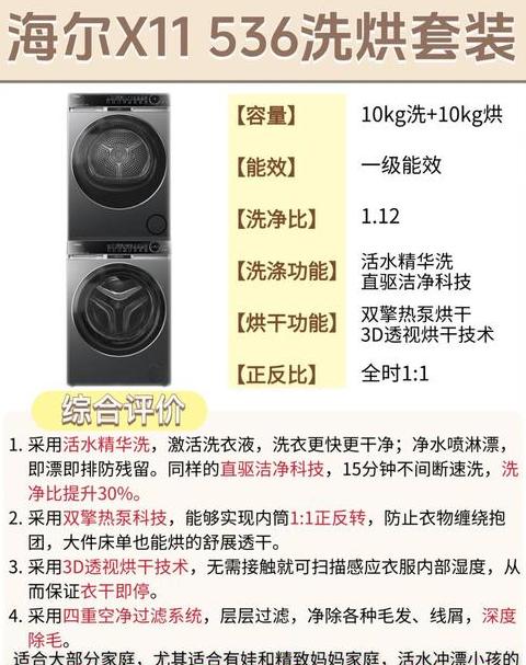 海尔家电系列大盘点
