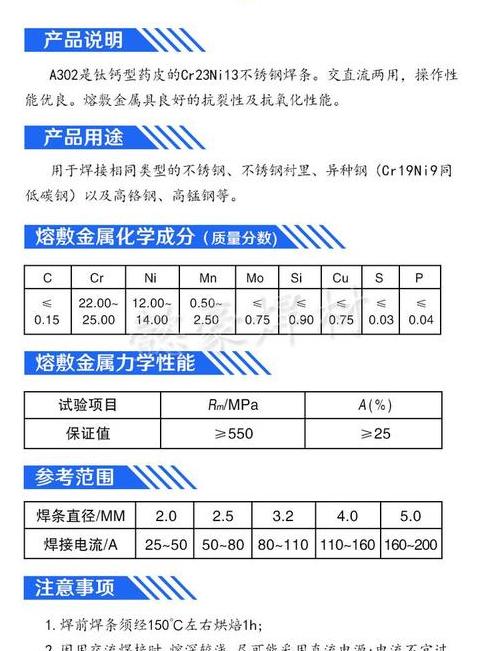 Z308焊条应用解析及适用材质介绍