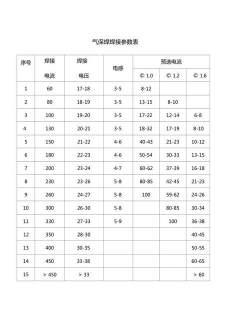 无缝钢管名义直径与外径对照解析