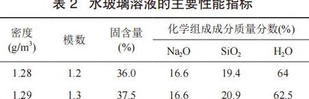 0.5水灰比水泥浆水泥用量计算及固井应用