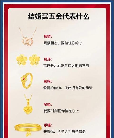 订婚三金五金价格解析与预算指南