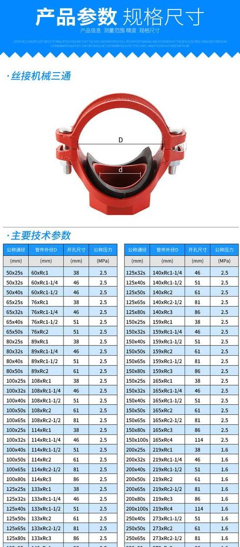 镀锌钢管三通管件接法