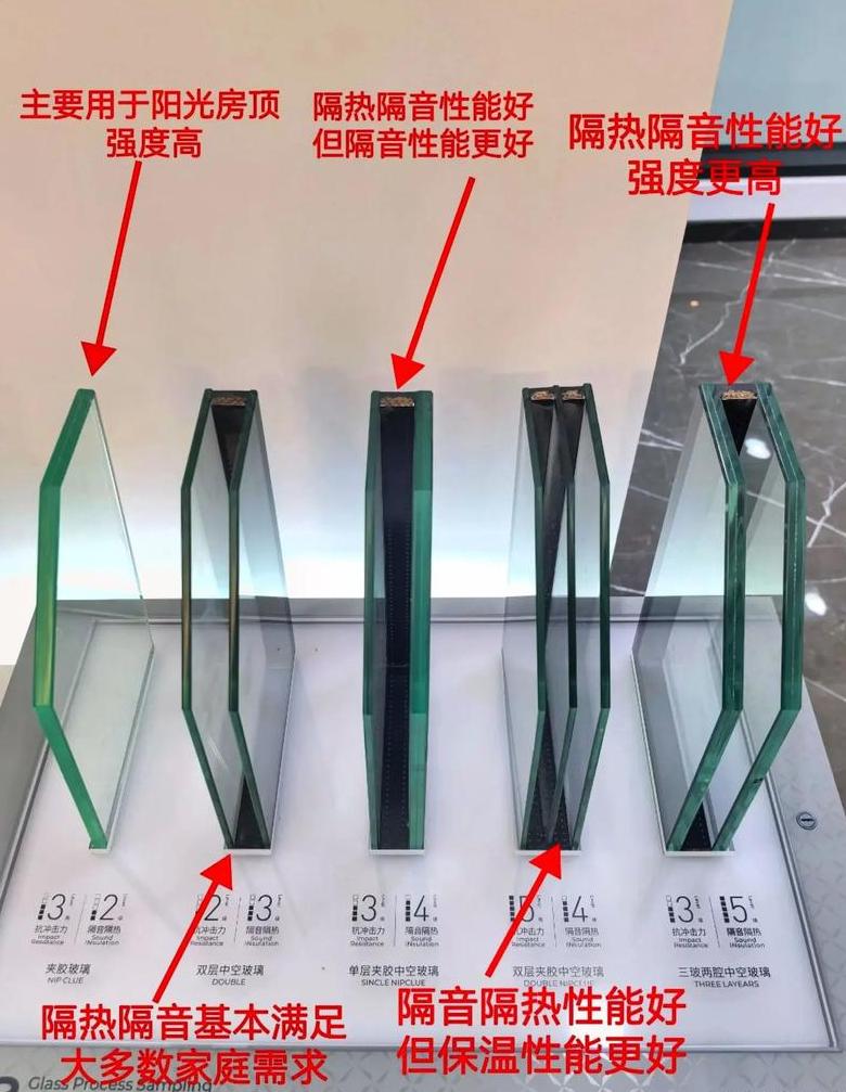 8 8夹胶玻璃幕墙价格一览