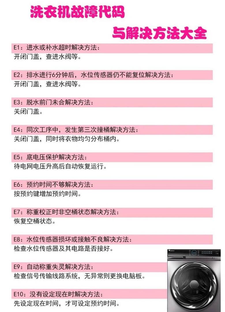 小天鹅洗衣机E21故障原因及解决方法