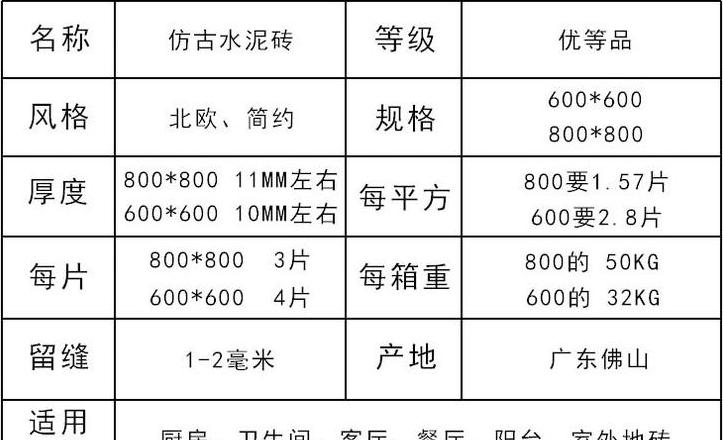 瓷砖为什么会打滑？揭秘原因及防滑措施