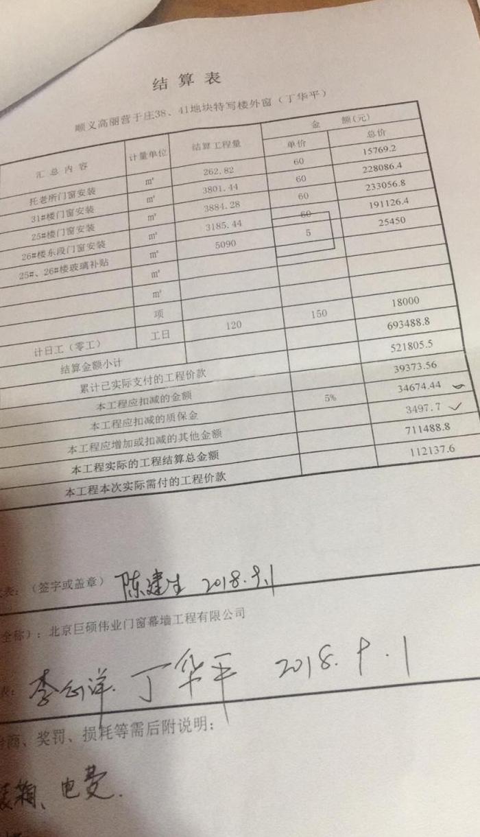 门窗验收必备资料详解