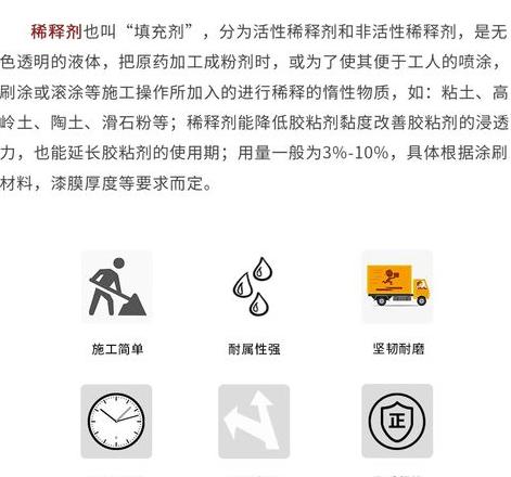 天那水：揭秘工业溶剂的秘密与使用技巧