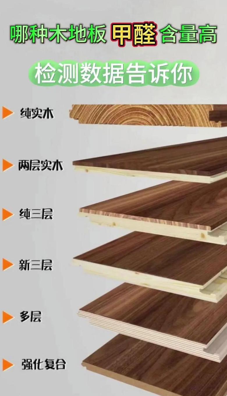 木地板瓷砖过渡技巧：三种方法打造家居美观