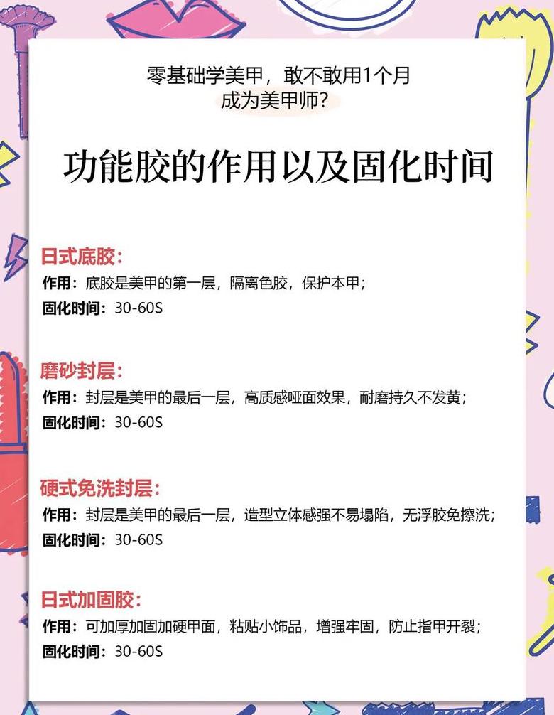 穿戴甲牢固佩戴技巧解析