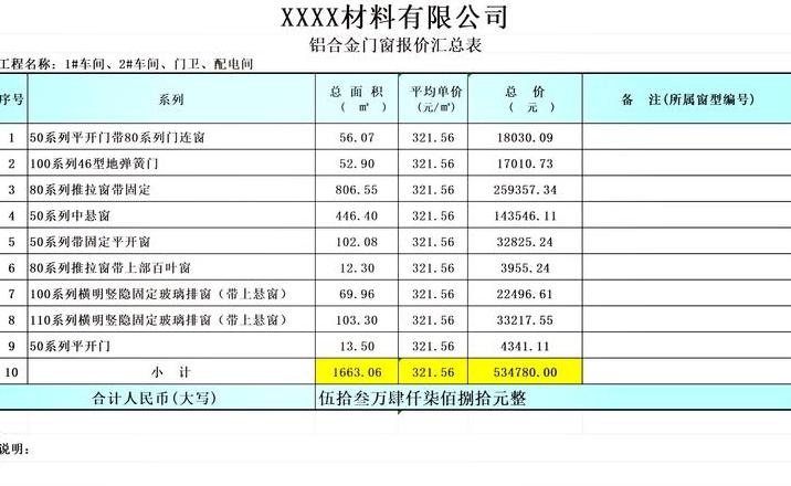 6061铝合金价格解析：铝板/铝棒多少钱一公斤？