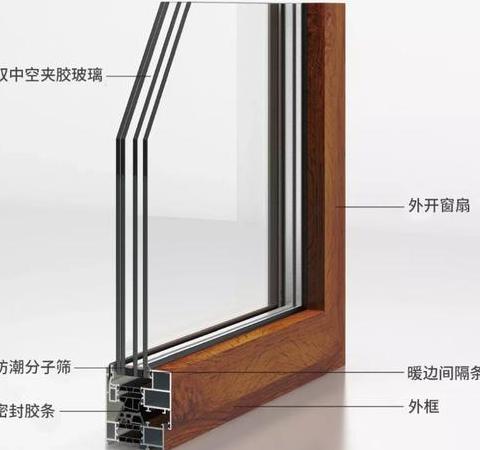 三玻两腔与夹胶中空玻璃隔音对比解析