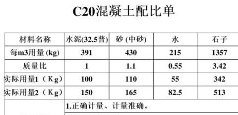 搅拌桩水泥用量计算：500mm桩径、0.45水灰比实例解析