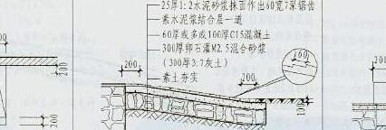 水泥砂浆的组成部分