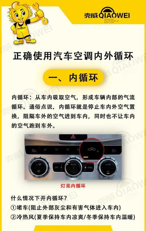 雨天车内雾气处理：外循环更有效