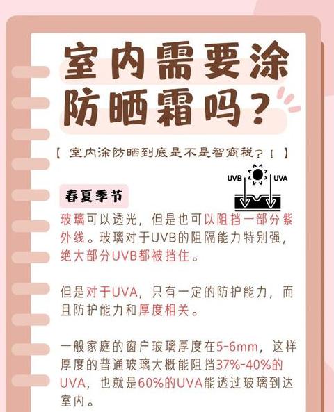 玻璃阻挡紫外线能力解析