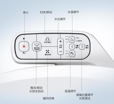 九牧智能马桶坐垫加热关闭指南